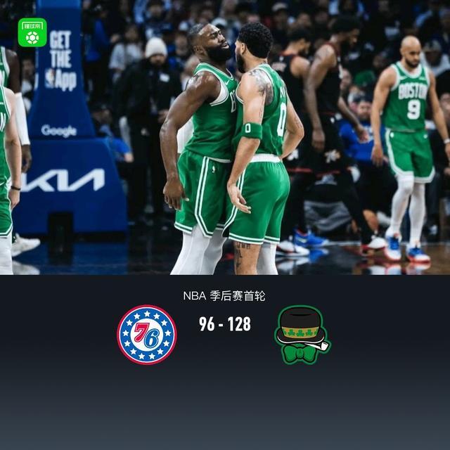 九游体育-凯尔特人128-96轻取76人3-1夺赛点，塔图姆30+7+11，恩比德复出26+10